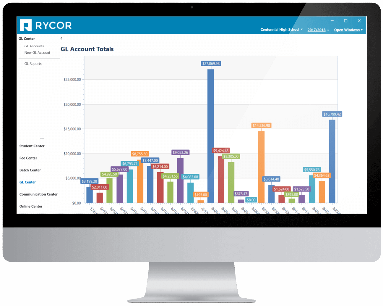 Mockup of computer monitor showing Rycors GL account totals